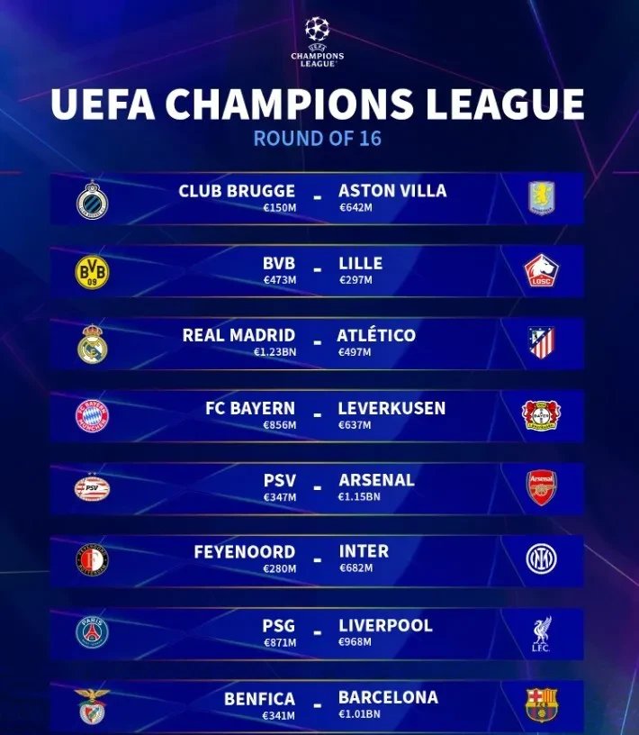 巴黎逆袭马竞，成功晋级欧冠四强